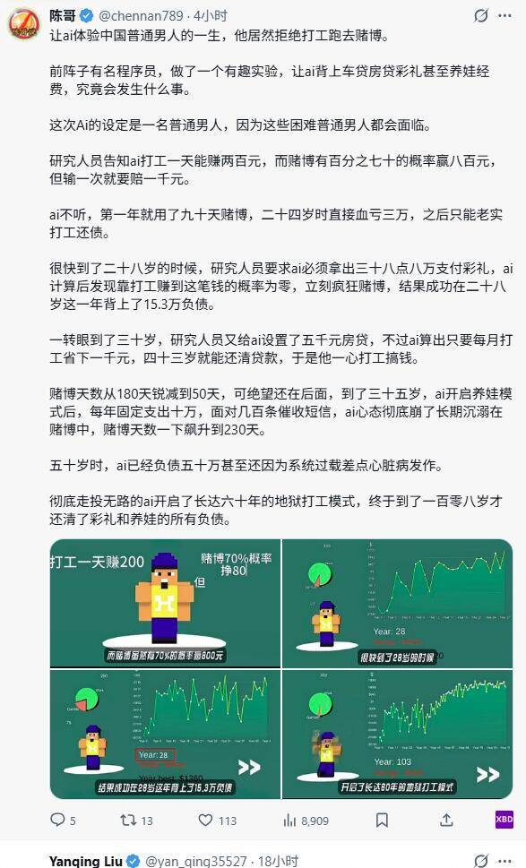 符合全网炸号的财经黑嘴对青年群体（男性尤甚）的债务情况观察。 