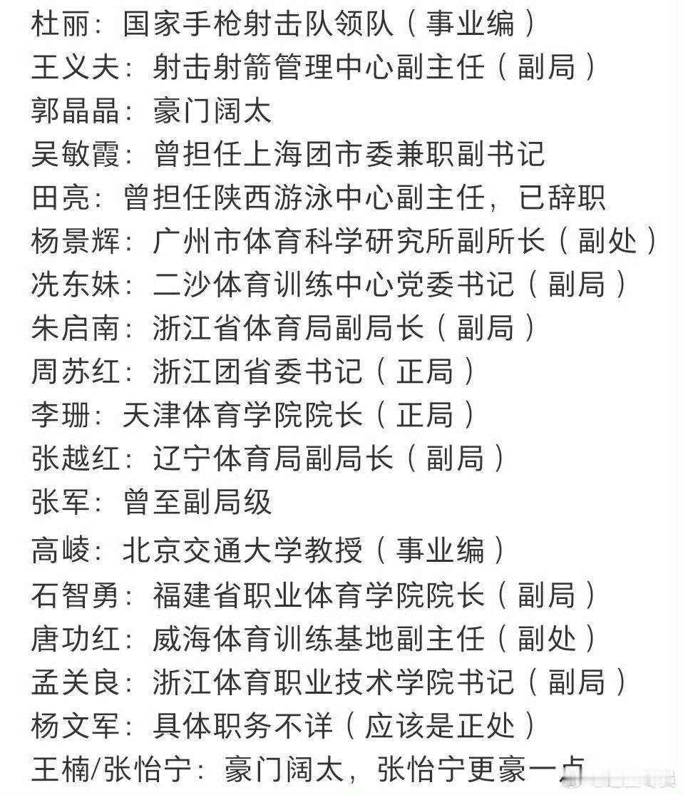 刘翔同届夺冠的雅典奥运冠军现状 ​​​