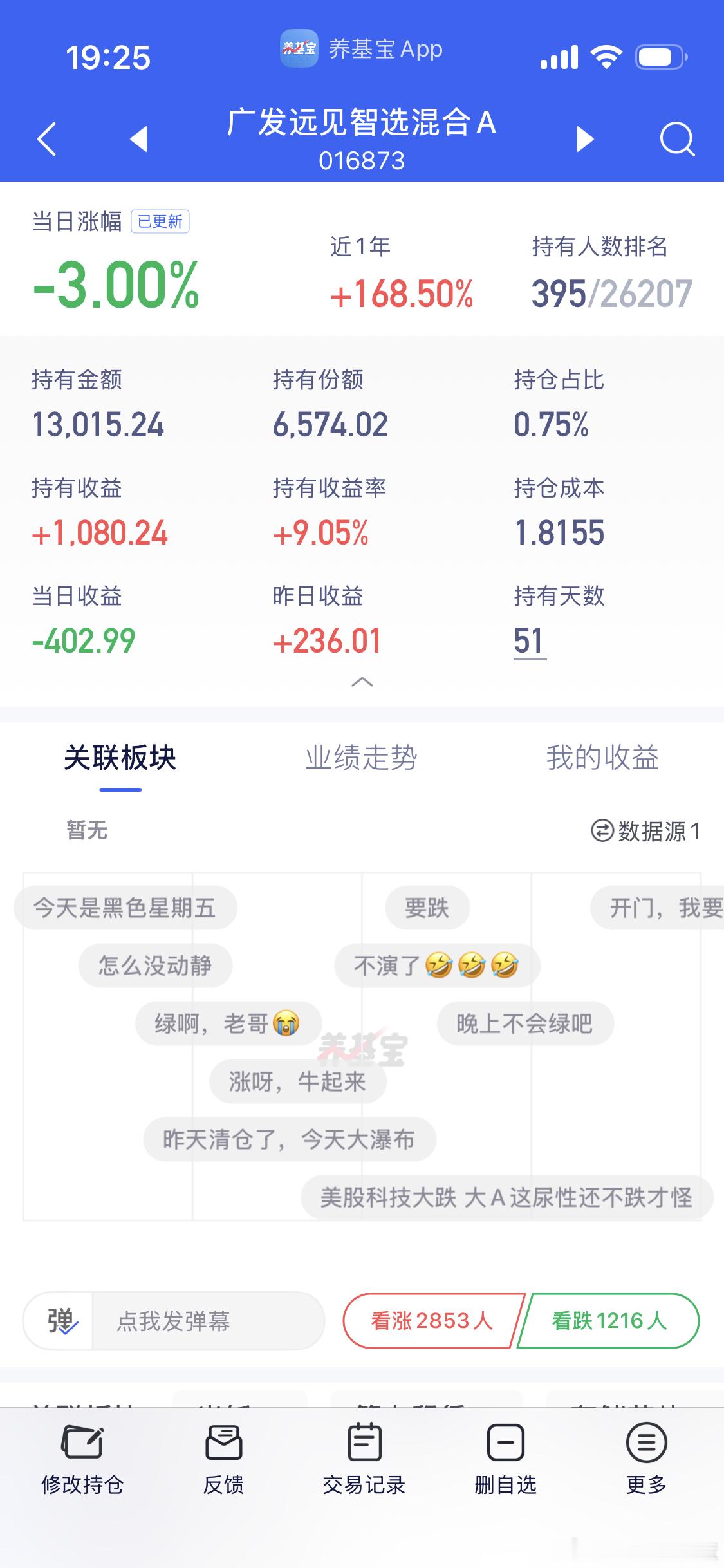 广发远见更新跌3个点