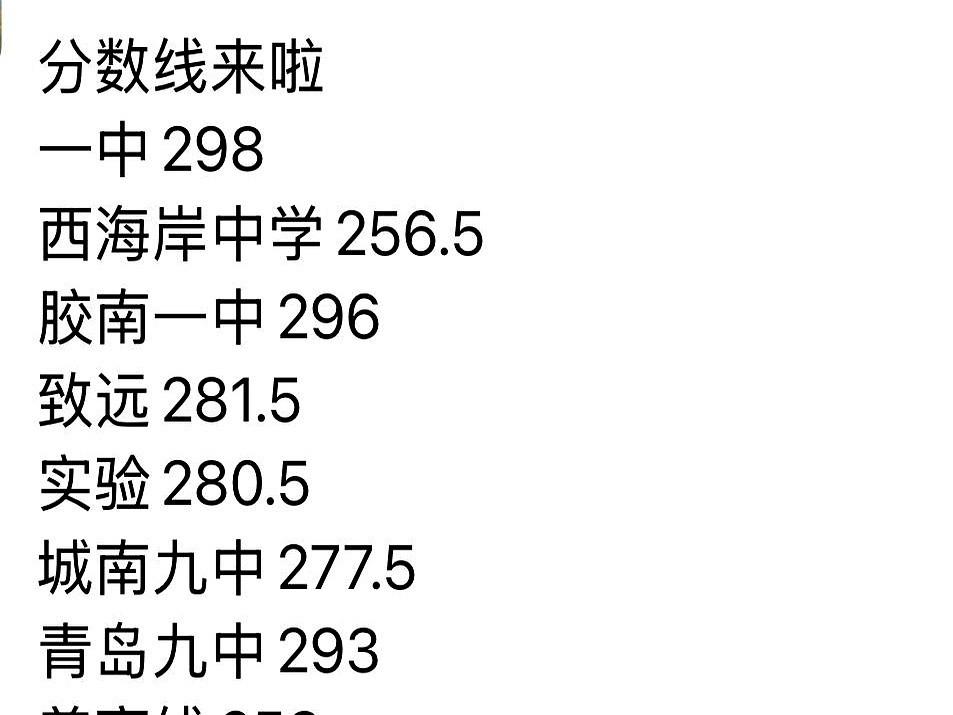 55分！整整55分！
青岛西海岸中学的分数线，直接从去年的312，雪崩到了257