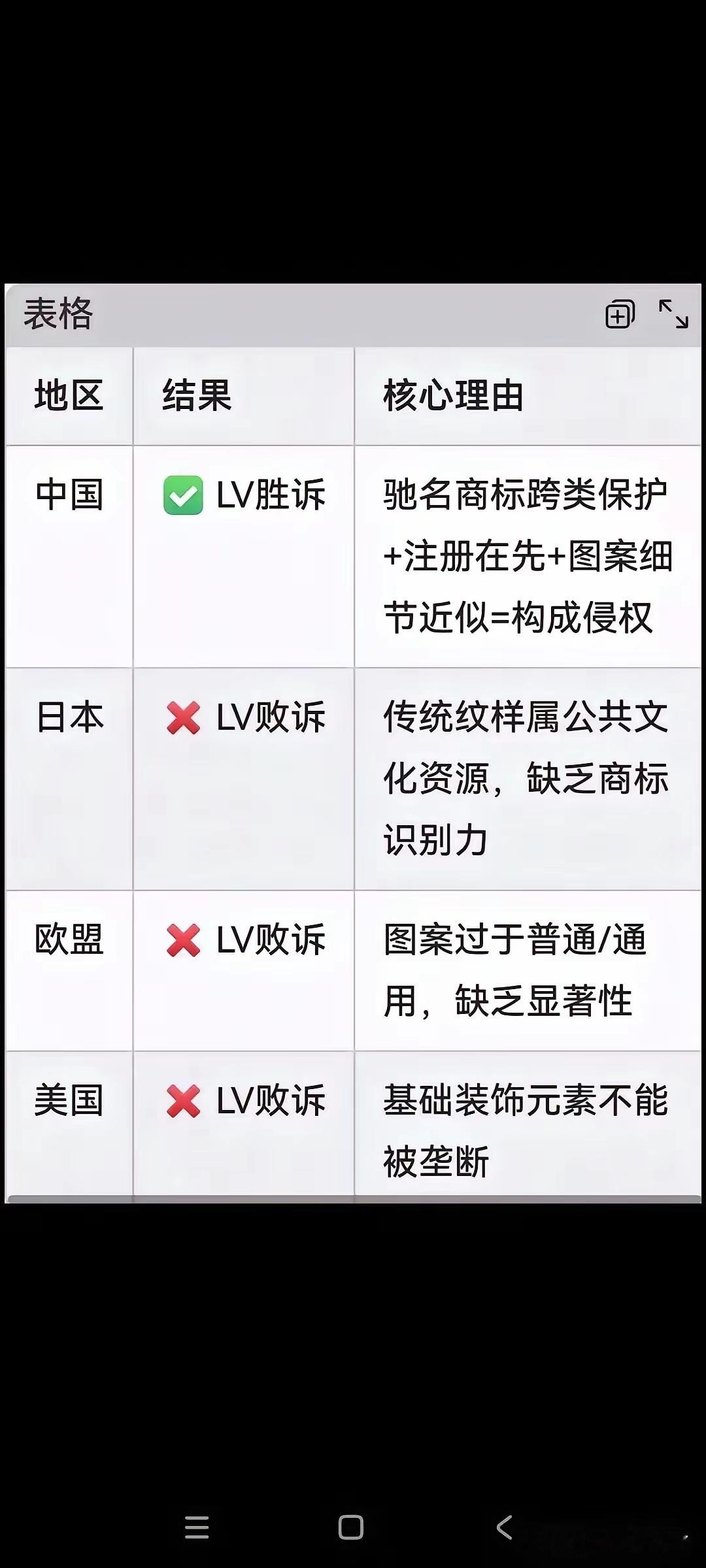 法律是人民性意志表达，而不是资本性意志表达！ 