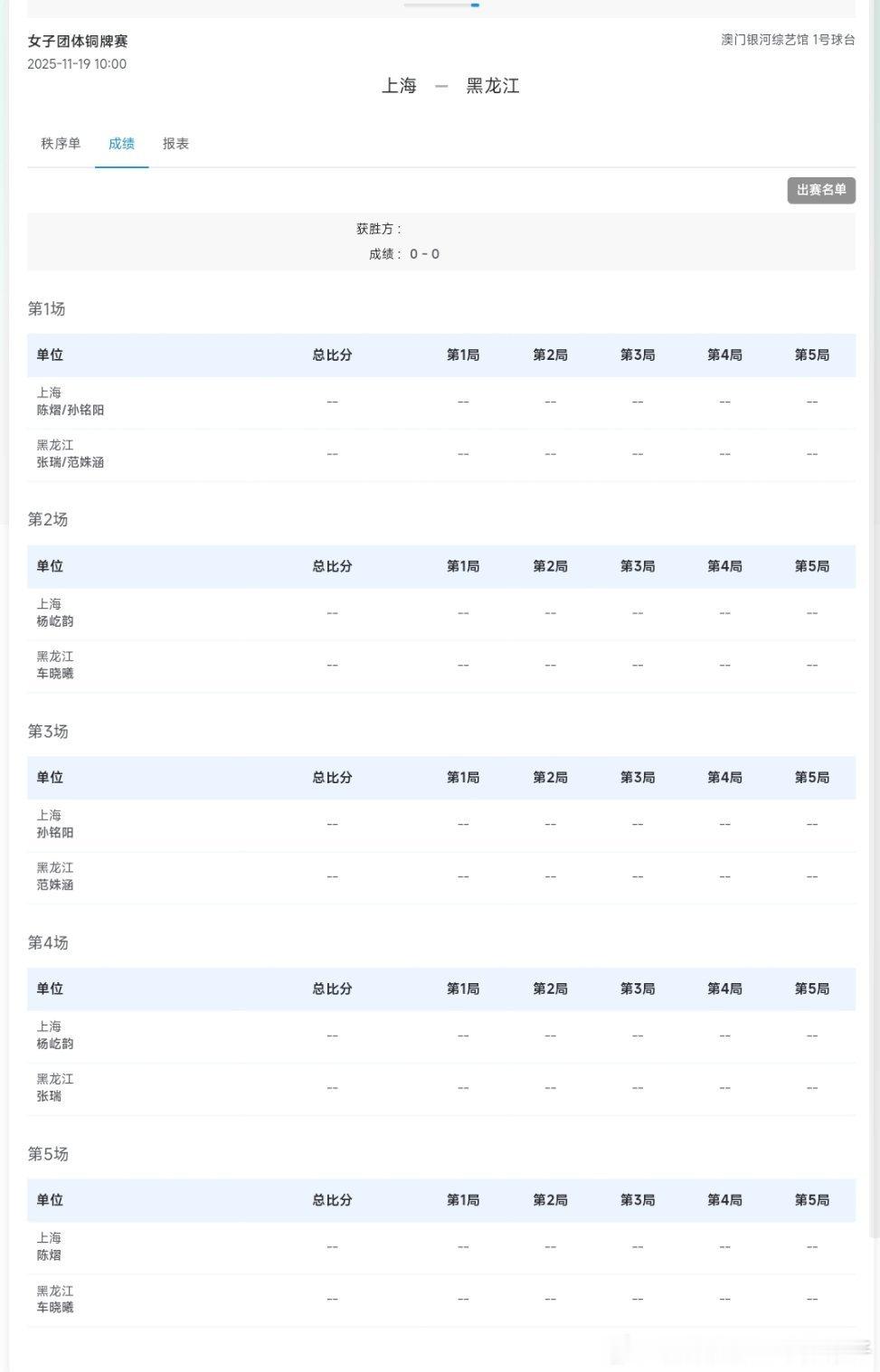 2025年第十五届全运会女团铜牌赛对阵表：上海队VS黑龙江队 10:00陈熠孙铭