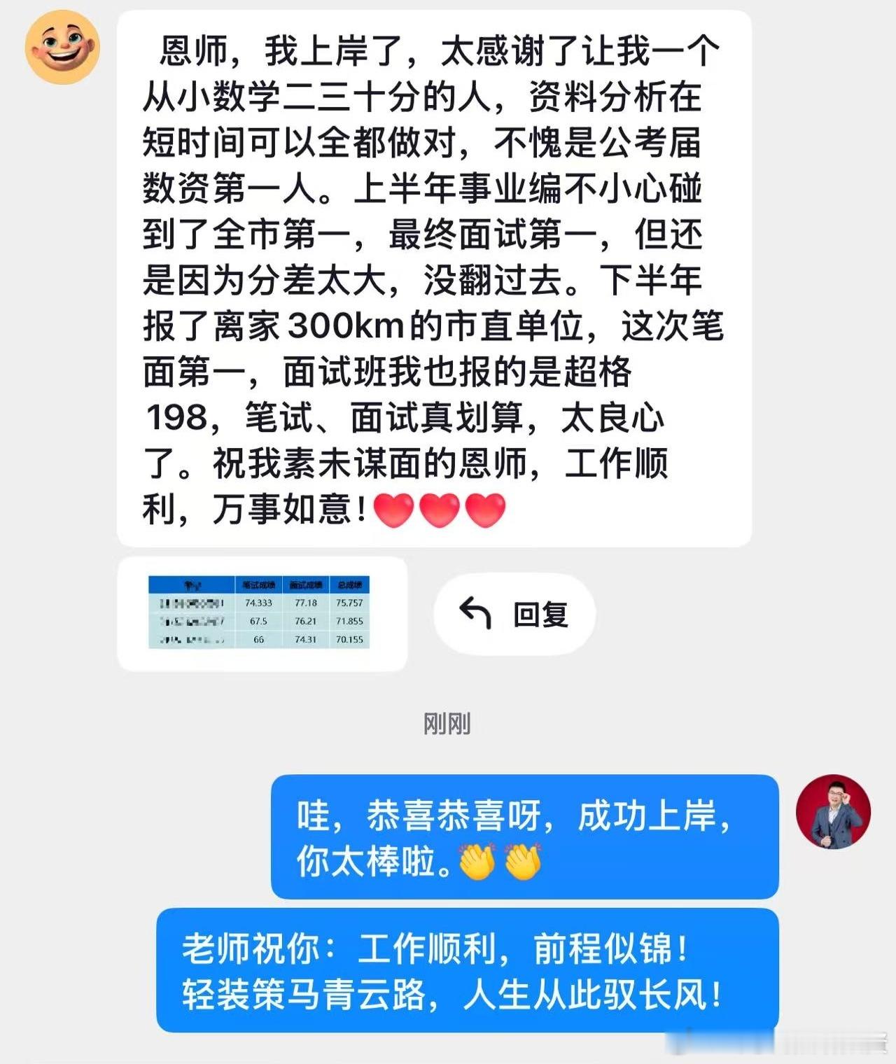 成功上岸，好运贴贴（988）进面喜报！省考公务员考试事业编