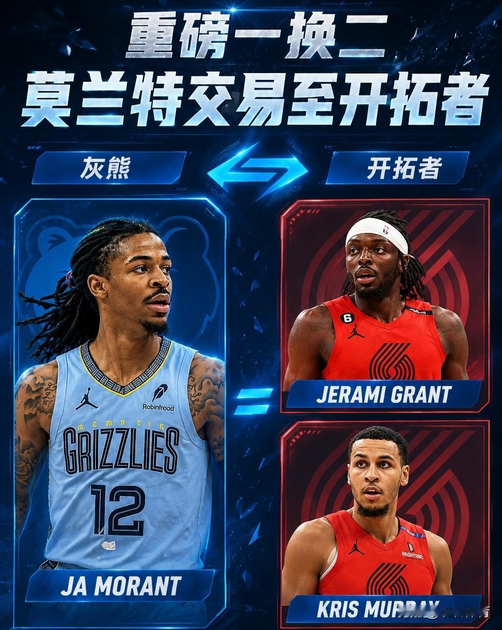 连一个次轮签都没换到？莫兰特一换二加盟开拓者！
继贝恩和小贾伦杰克逊先后离开灰熊