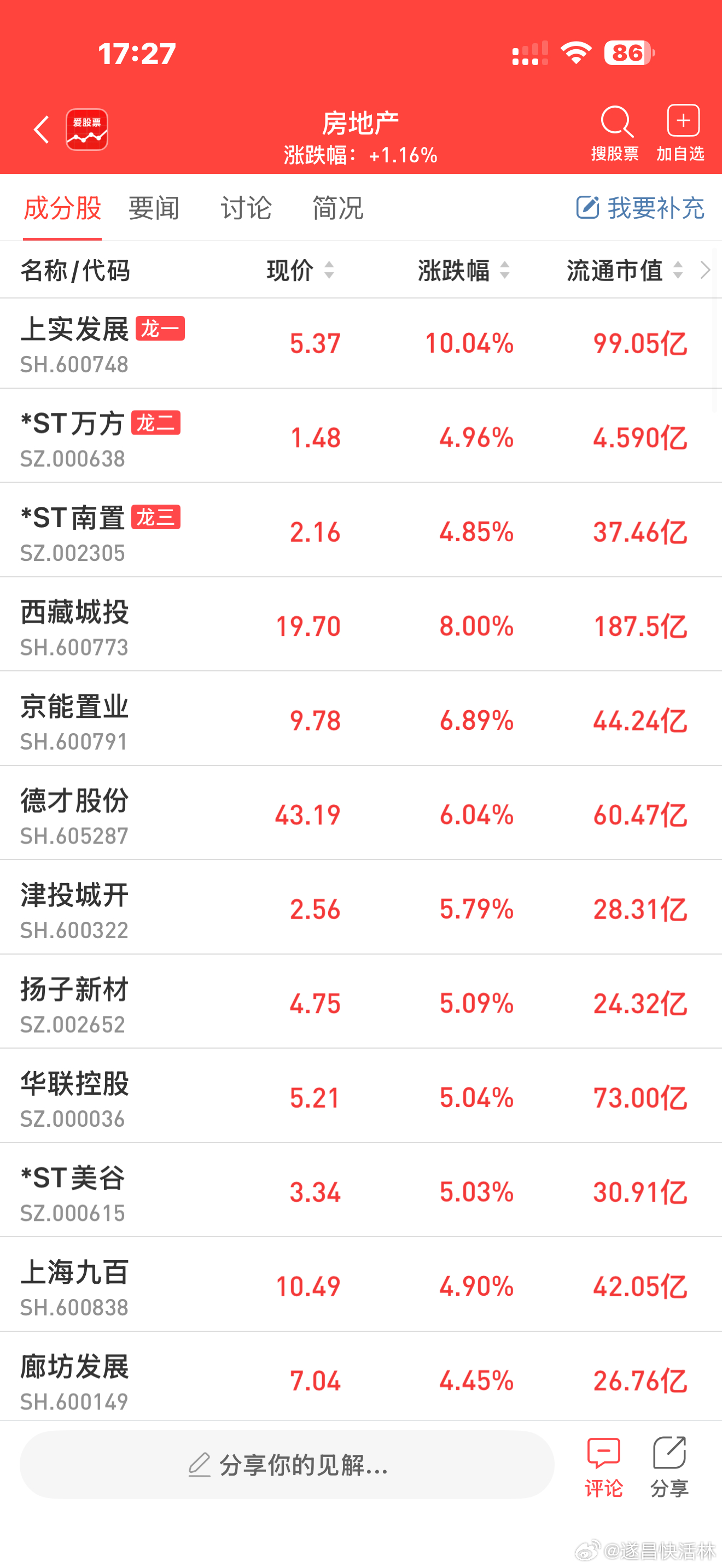 a股房地产 【上海二手房单日成交1585套创近5年新高 业内人士：市场在明显回暖