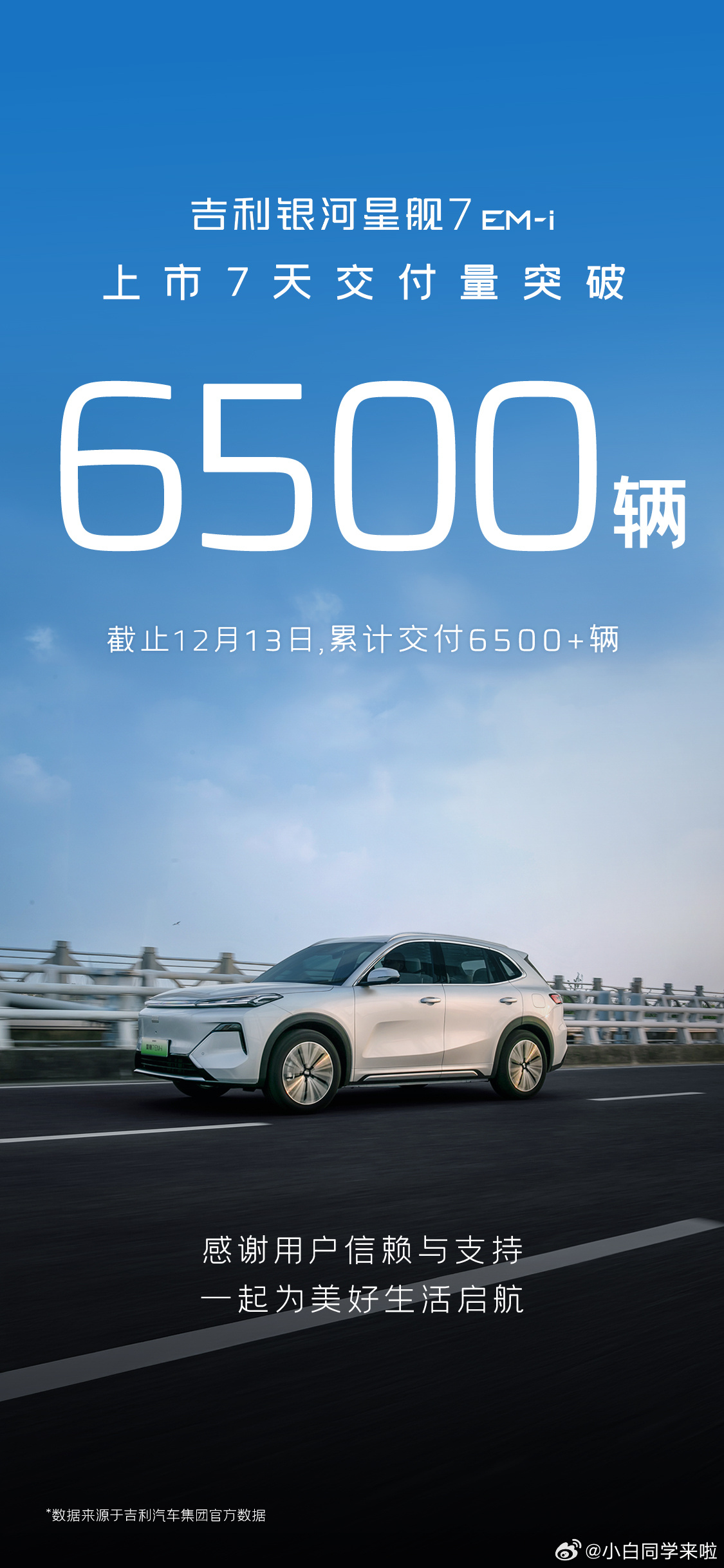 吉利银河星舰 7 EM-i 成绩来了，大家觉得怎么样？ 