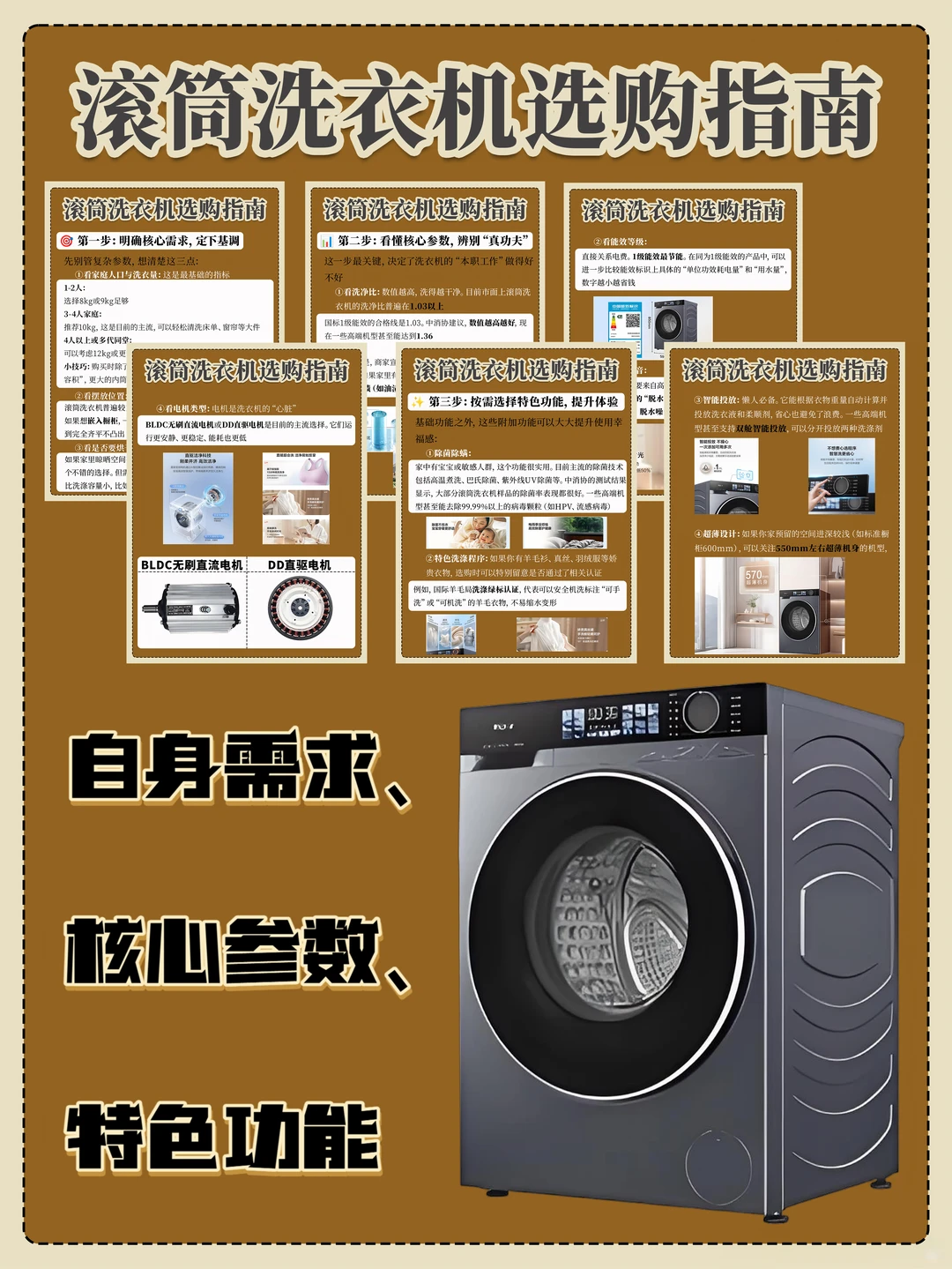 滚筒洗衣机选购攻略｜不盲从，三步定乾坤