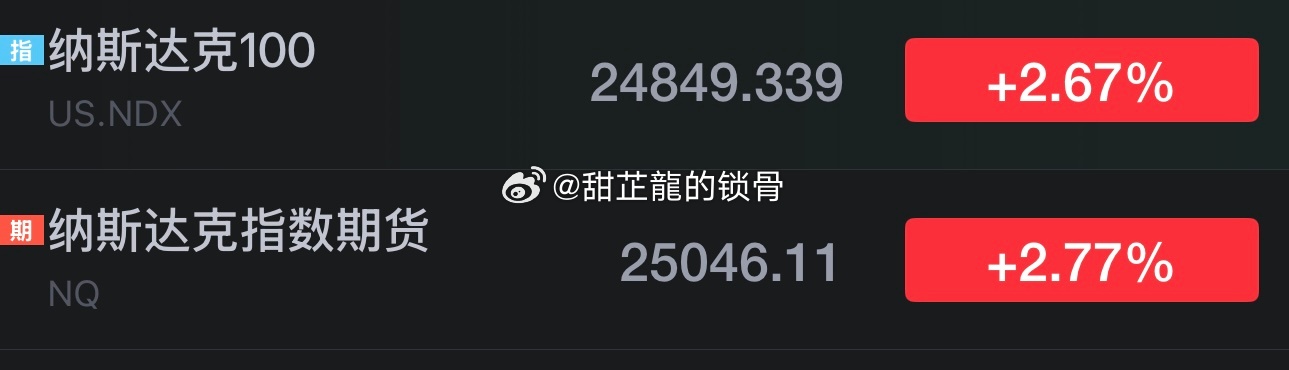 特朗普你宣布赢了，就涨这么点？ 