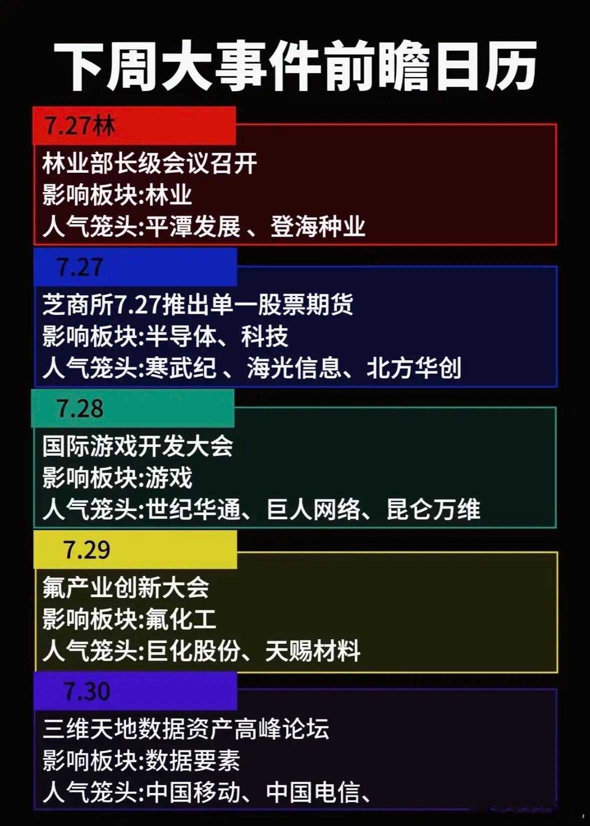 下周大事件前瞻日历，带你抢先一步！下周有不少大事件值得关注！体育界，下周三有一场