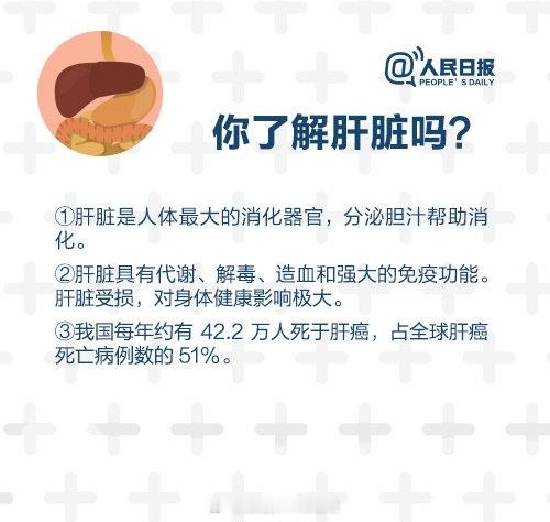 【我国计划到2025年实现乙肝诊疗、临床治愈】我国肝癌患者每年新增41万，而超过
