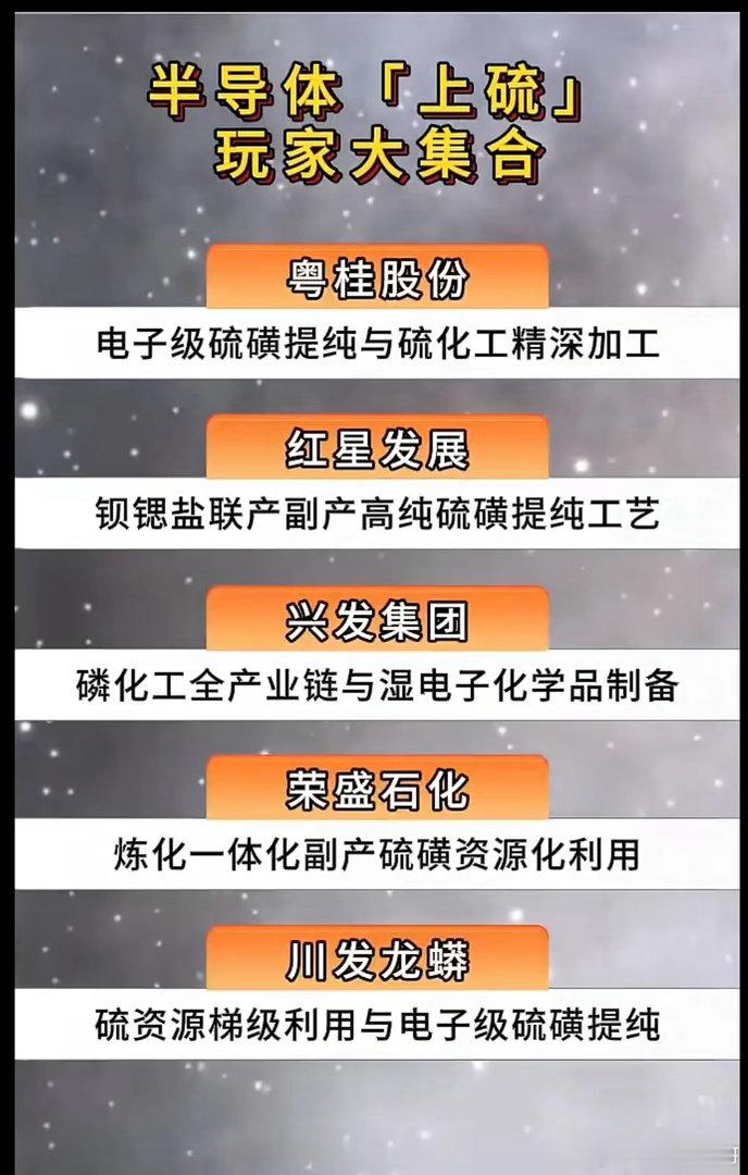 半导体高纯硫紧缺加剧！这5家核心企业谁能抢占国产替代红利？伴随先进制程、第三代半