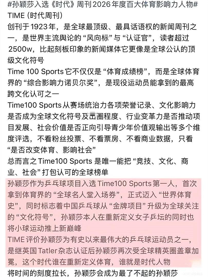 孙颖莎入选时代周刊体育百大人物，成为中国夏季项目唯一入选运动员，也是全球唯一上榜