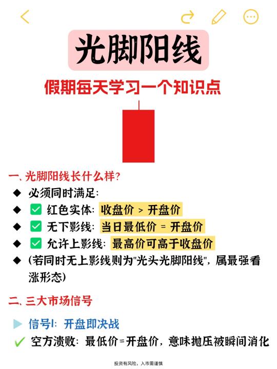 光脚阳线‼️