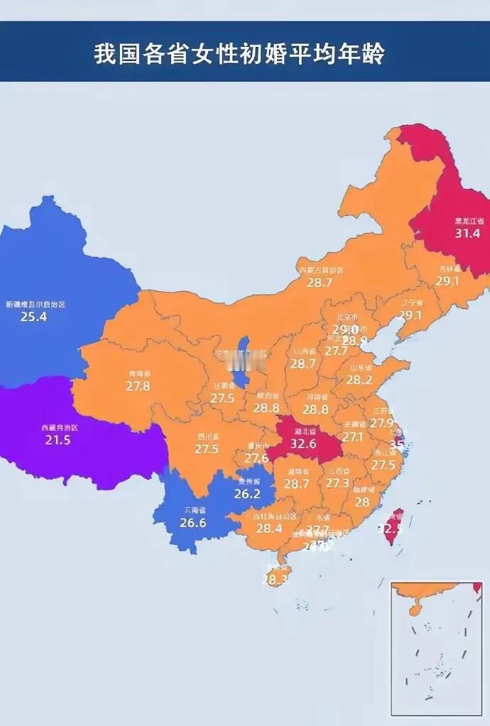 各省女性平均初婚年龄，大多数省份都达到26周岁以上，两个省份甚至达到30周岁以上