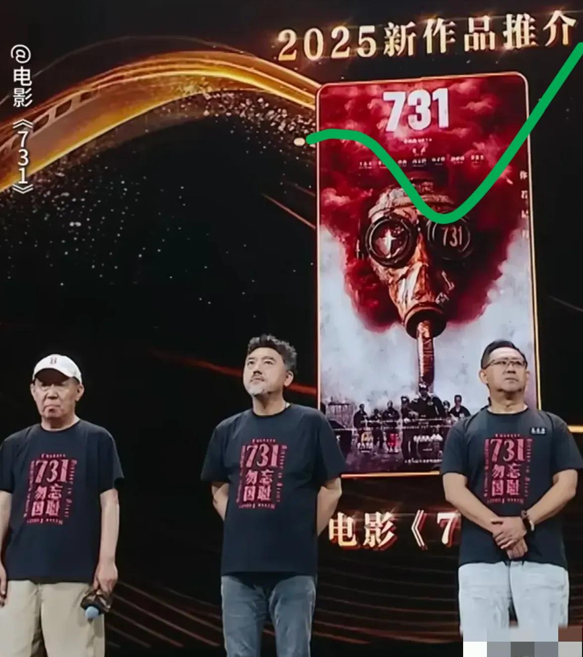 证实了！《731》撤档可不是被举报的。原计划7月31日上映，后来突然撤档，好多人