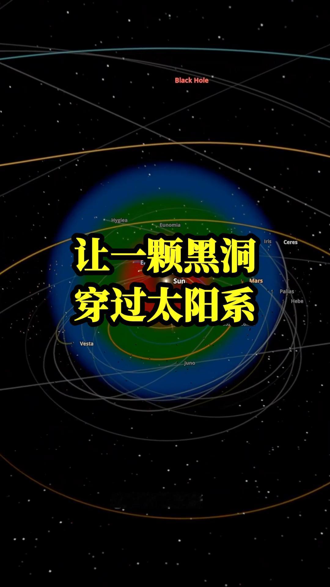 让一颗黑洞穿过太阳系，会怎样？我在宇宙模拟器里尝试把一个比太阳重10倍的黑洞送入