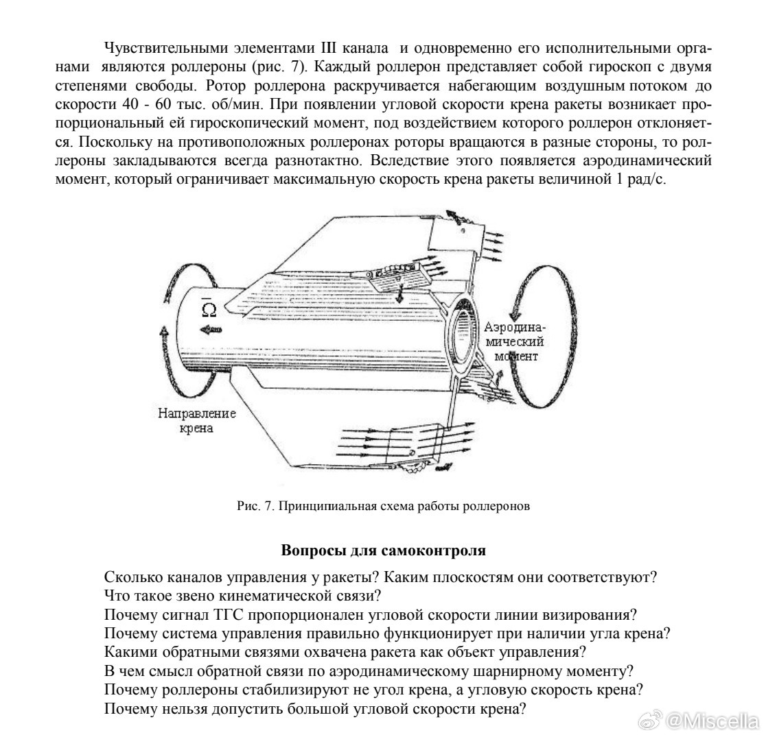 一图看懂空空导弹尾翼陀螺舵示意图来自苏俄R-3S（又称K-13，北约代号AA-2