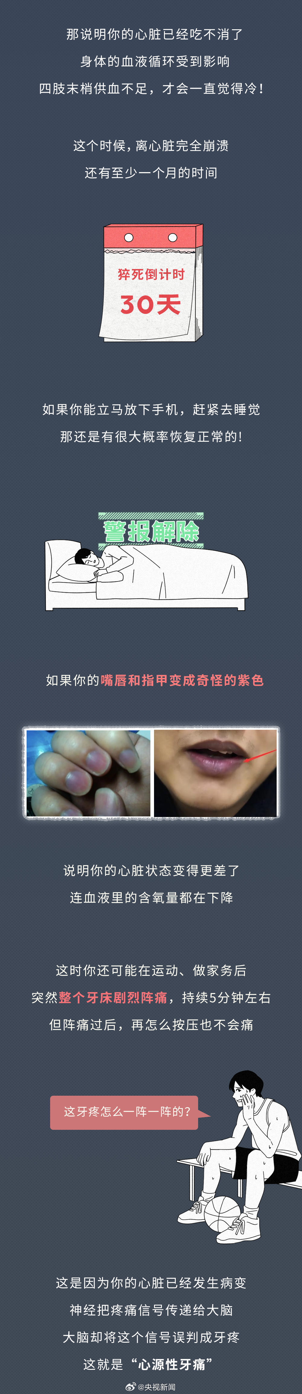 猝死前1小时身体的预警现在才意识到科普的重要性 