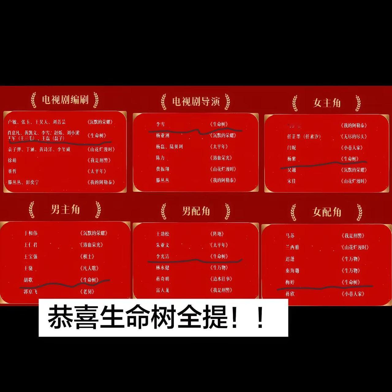 生命树牛逼！！杨紫 生命树