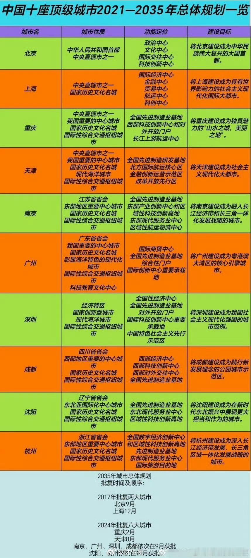 全世界都盯着北京时间7月30日凌晨2点的美联储决议，因为话语权在美国。美联储的决