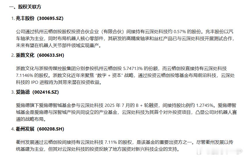 “杭州六小龙”之一云深处科技完成股改准备IPO相关概念股梳理 ​​​