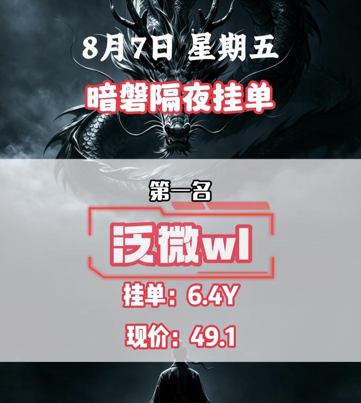 8月7日周五暗盘隔夜挂单排行榜，东山精密现价187.68，挂单25.9亿

8月
