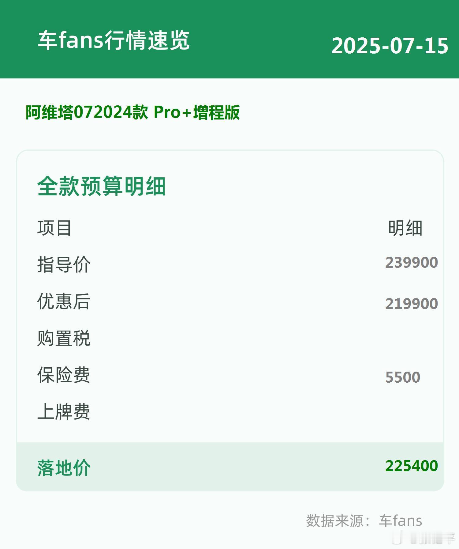 车fans买车情报 阿维塔07 2024款 Max增程版，指导价239900，目