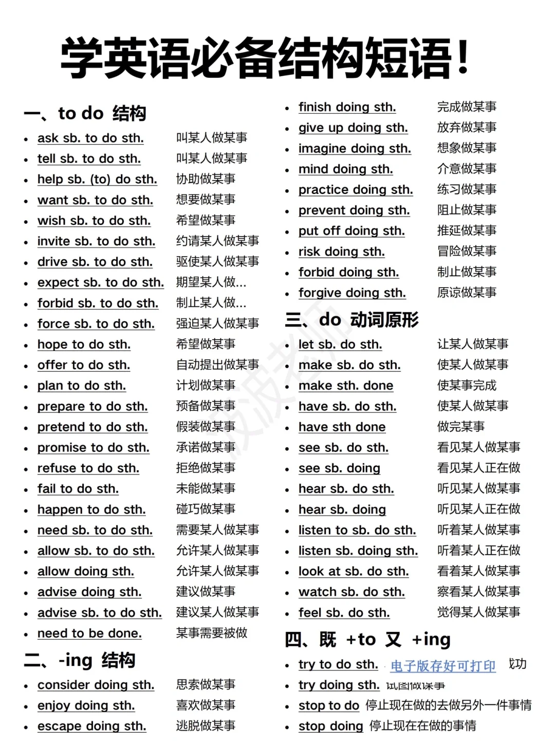 6天背完‼️你的英语完型🐮了啊！闭眼选答案！