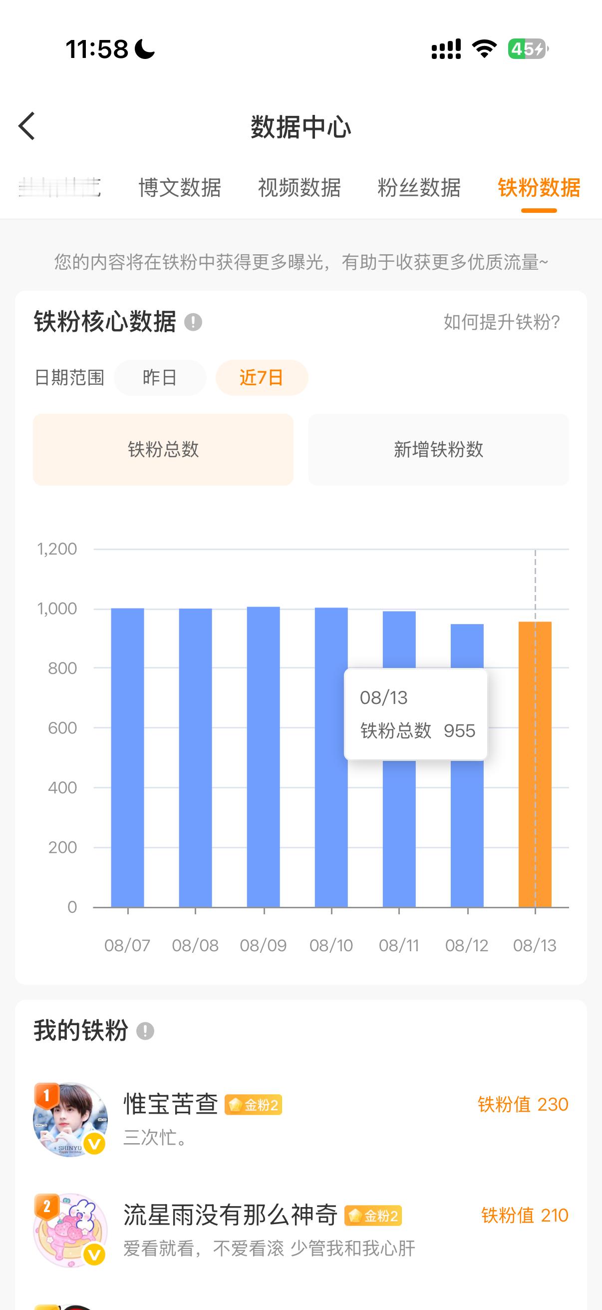 呃