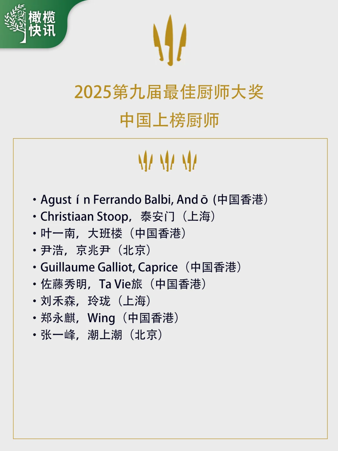 2025最佳厨师大奖揭晓，这些中国厨师上榜❗