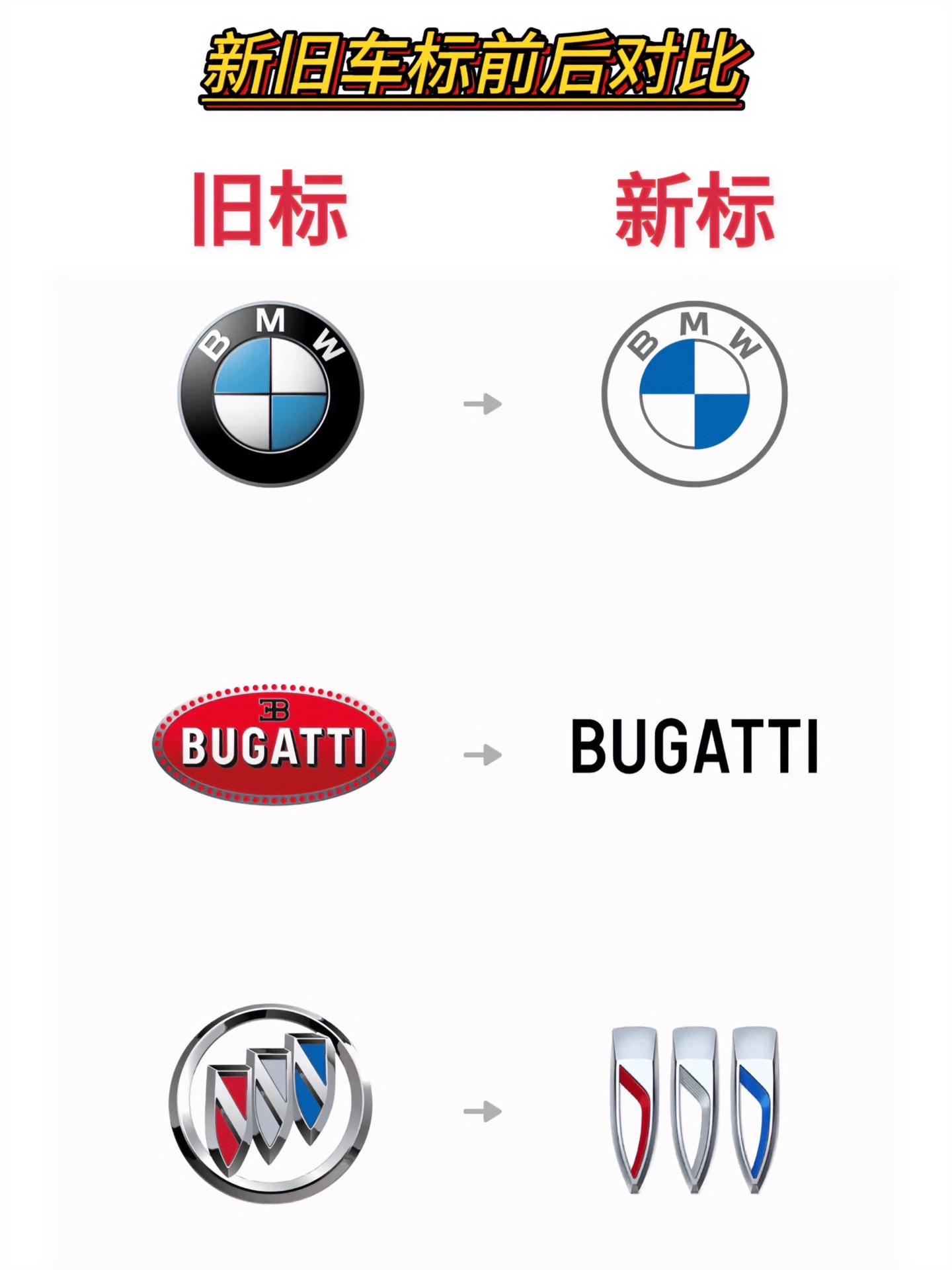 盘点车标升级前后对比，你更喜欢哪一款？
