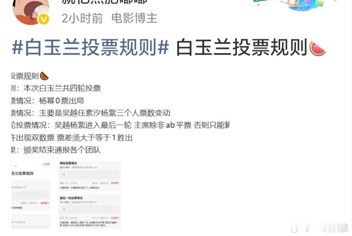又下群发通稿了？白玉兰都过去几个月了还发这种？？？司马昭之心，谁不知道啊[太开心