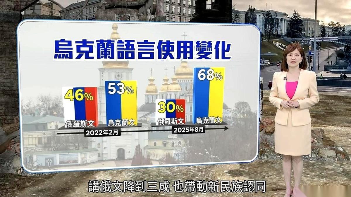 有个怪事，正在乌克兰发生。
不是在前线，而是在厨房里，在杂货店的收银台前。
几十