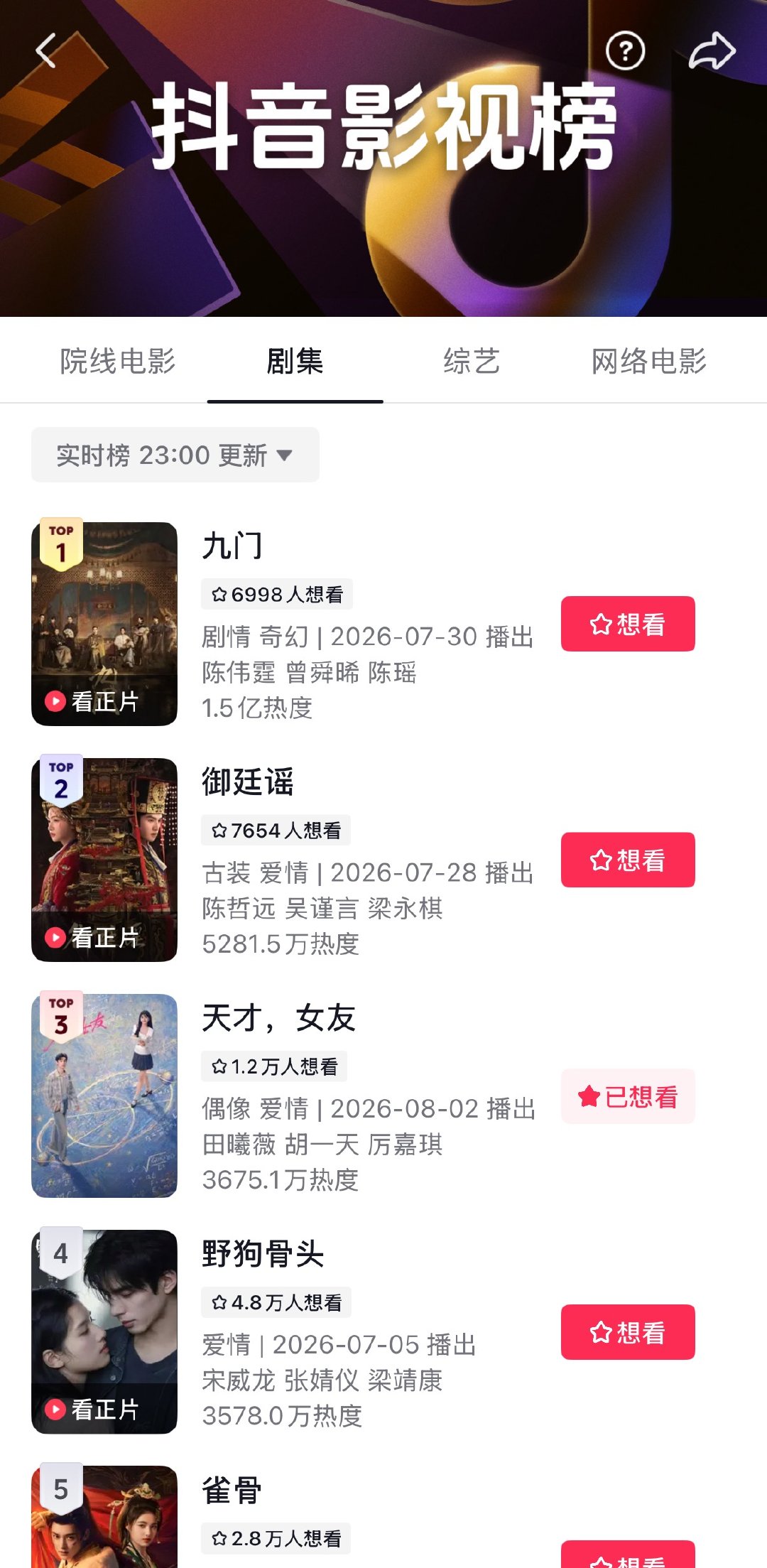 天才女友 定档日抖热度top3 