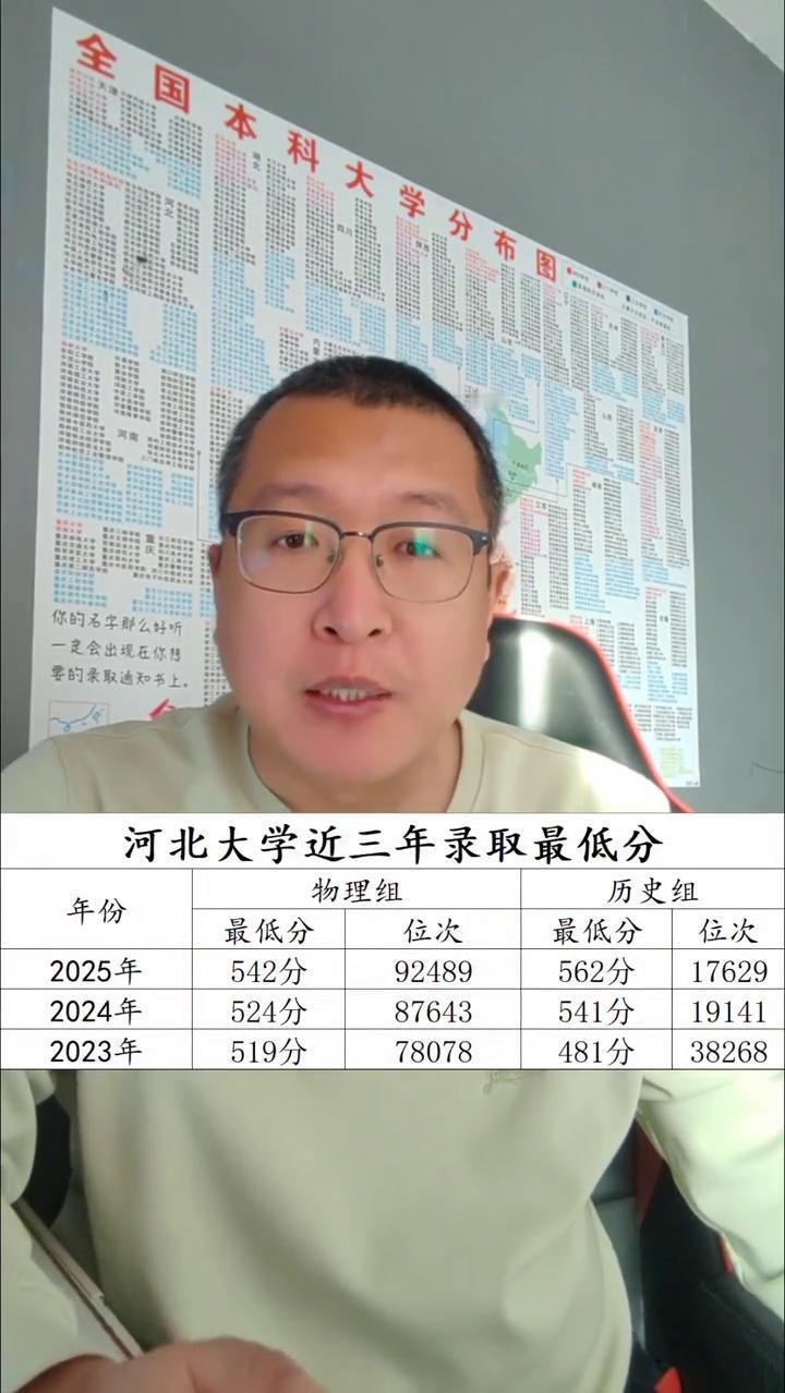 河北大学近三年录取最低分。
最少多少分可以上河北大学？今天这个视频从近三年的录取