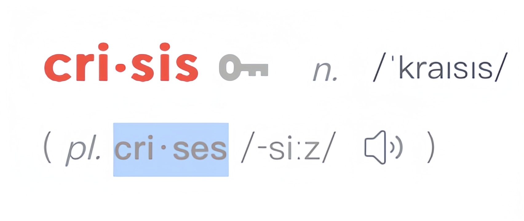 “crisis”复数形式为“crises”（念成/ˈkraɪsiːz/），一些源