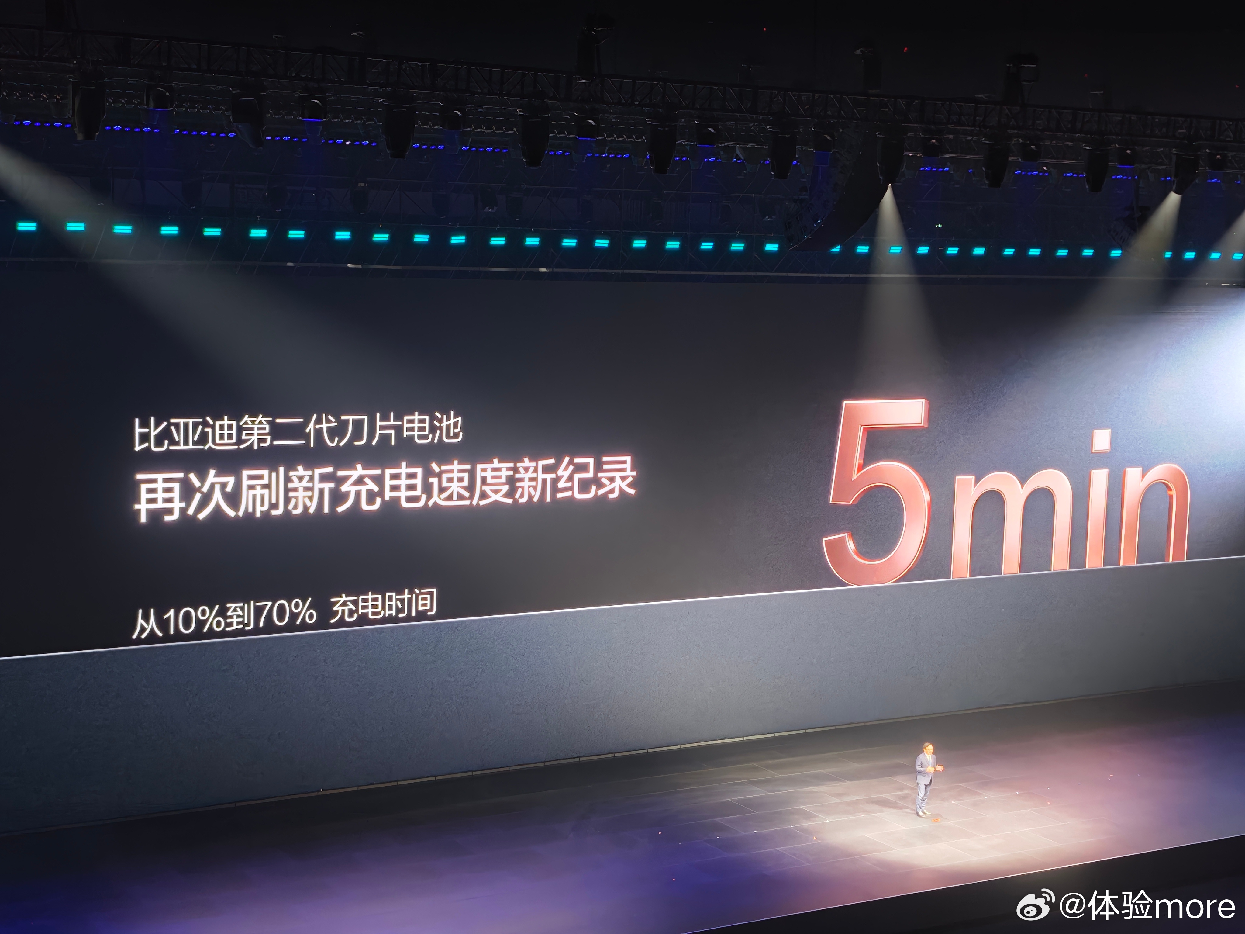 比亚迪第二代刀片电池从10%到70%充电用时5分钟不够惊艳，从10%到97%充电