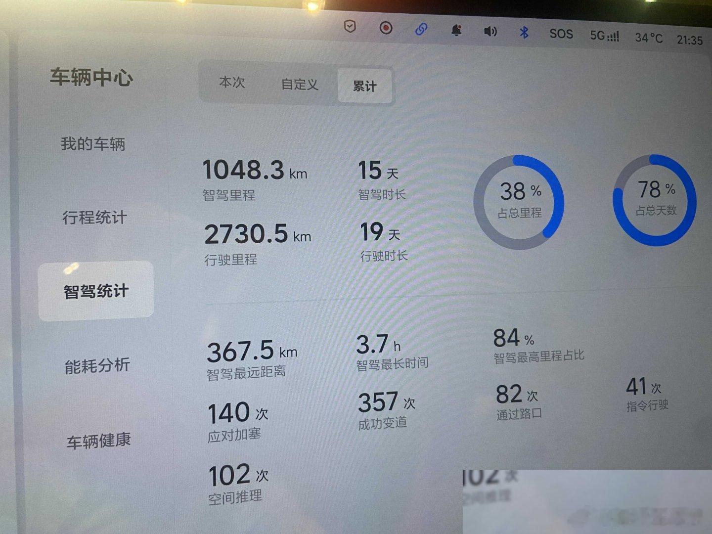 说句实在的，最近总有人问我：“元宝，现在智驾到底靠不靠谱？” 今天咱就聊一个特别