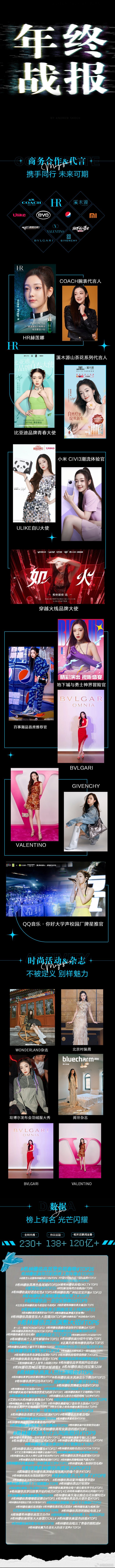 #硬糖少女303##希林娜依高# 今日份糖妹新鲜物料希林娜依高工作室更新2023