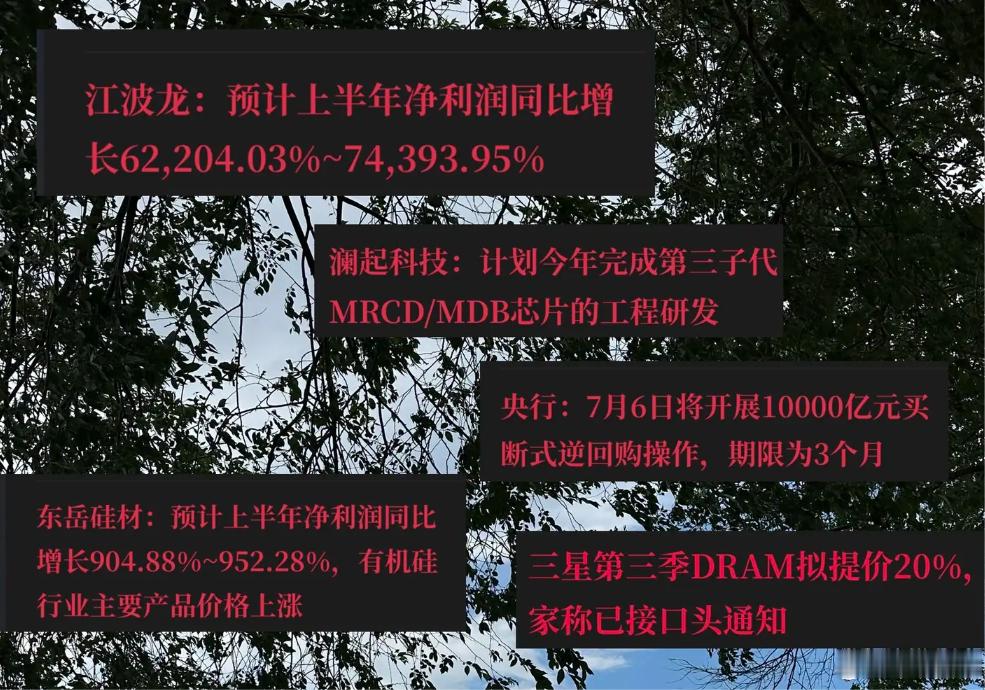 当你看到这些科技利好，你的第一反应是什么？ 