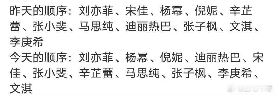 vogue金九两天单人发布顺序vogue金九两天发布顺序vogue金九两天单人发