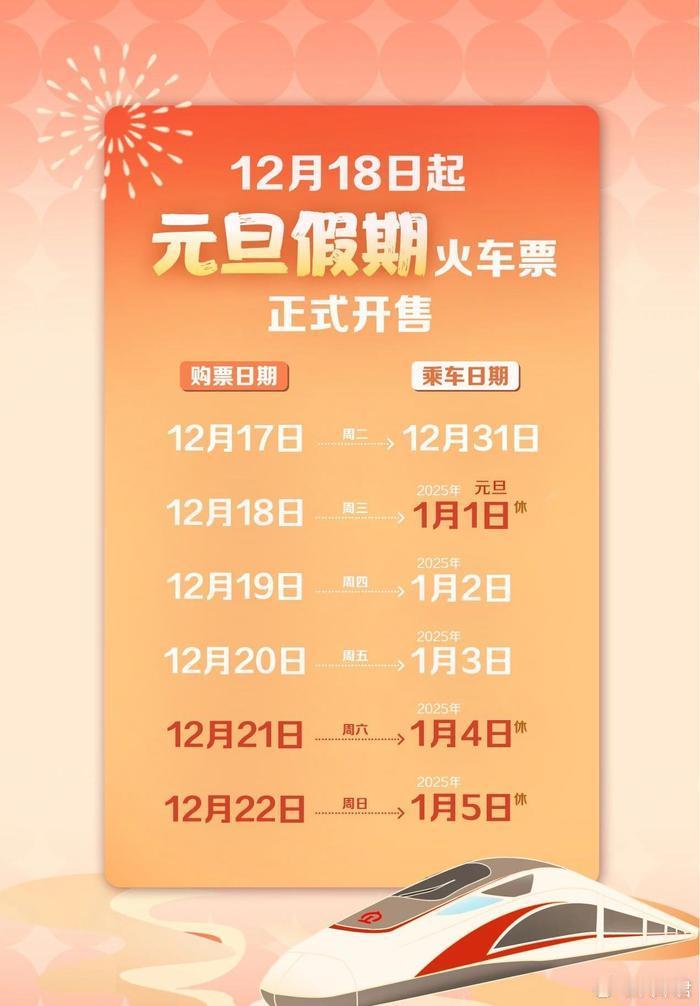 【 跨年火车票今日开售 】 今天可以买跨年的火车票了 起售时间早设置，购票当天不
