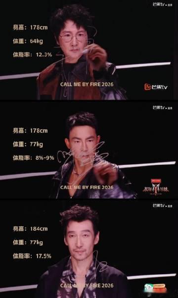 披哥6镜头签披哥6体脂率 很欣赏节目坚持真实直播的态度，镜头签环节把高清镜头摆在