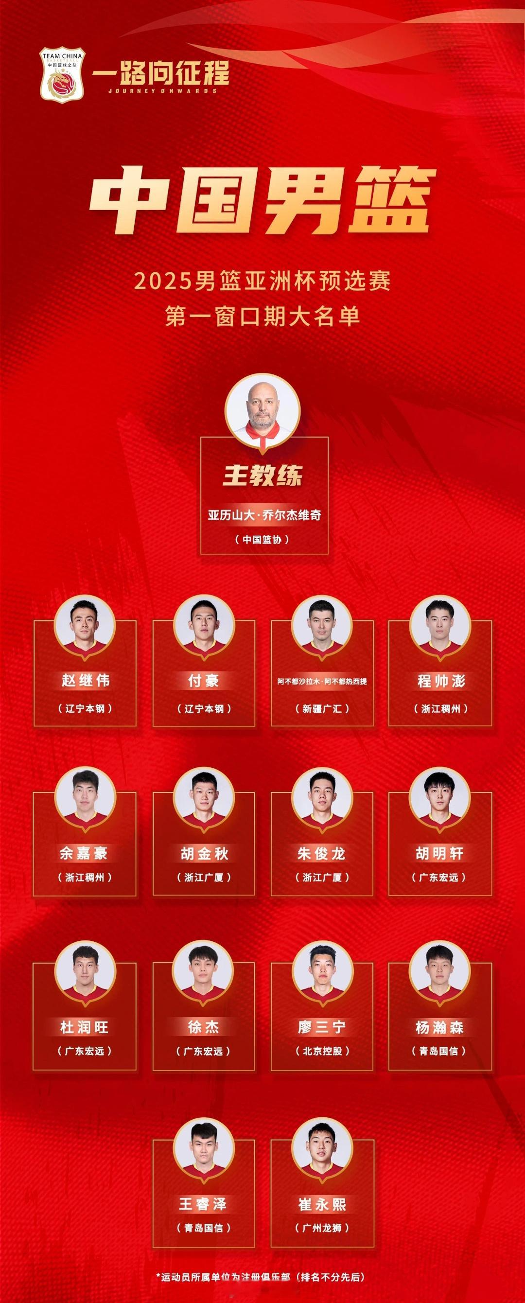 中国男篮亚洲杯预选赛第一窗口期大名单公布，齐麟、赵嘉义无缘大名单。#中国男篮##