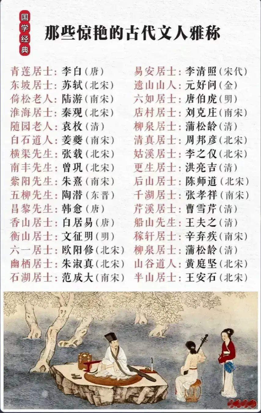 文人雅称 