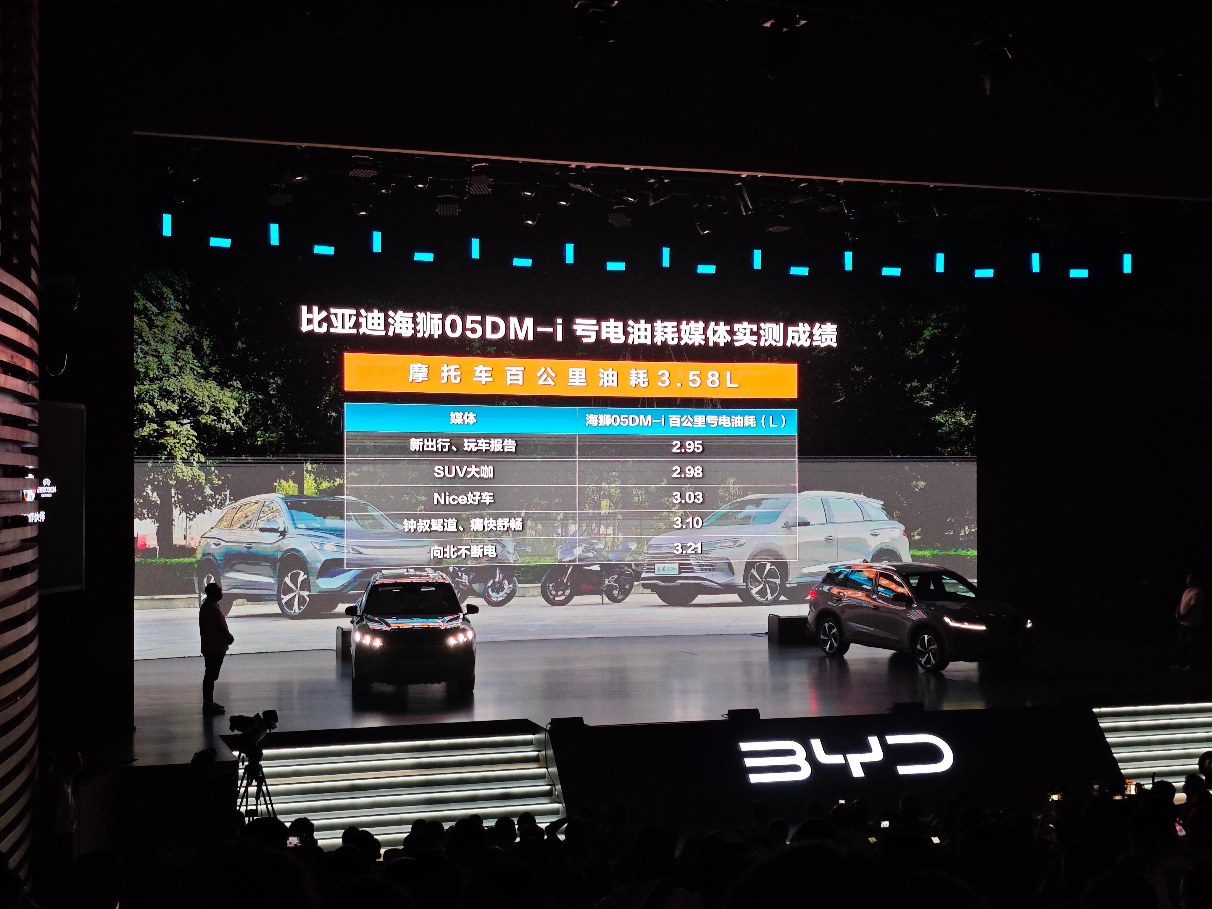 在性能上宋Pro和海狮05都搭载了比亚迪第五代DM技术，发动机达到了全球量产热效