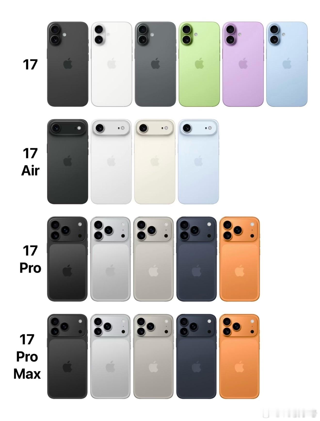 我有一个疑问，为什么🍎永远只有基础款的颜色最好看 ​​​