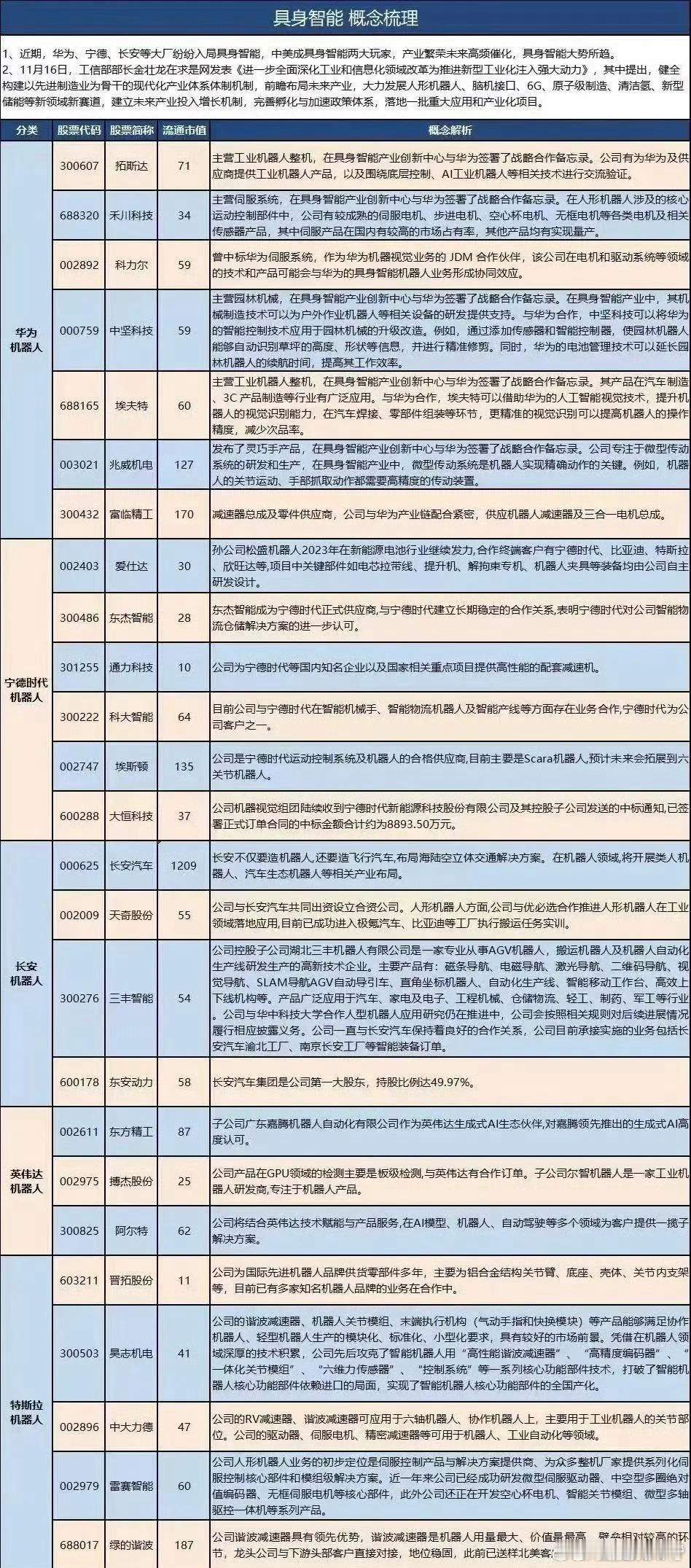 从目前透露的信息看，明年退市的个股会增加，IPO会逐步正常化，比今年多。制度没有