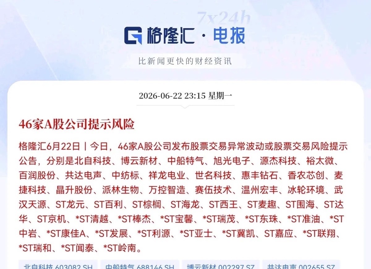 一觉醒来！利空突袭…刚刚又被一则消息给吸引了，只是不是利好，而是一则利空消息，预