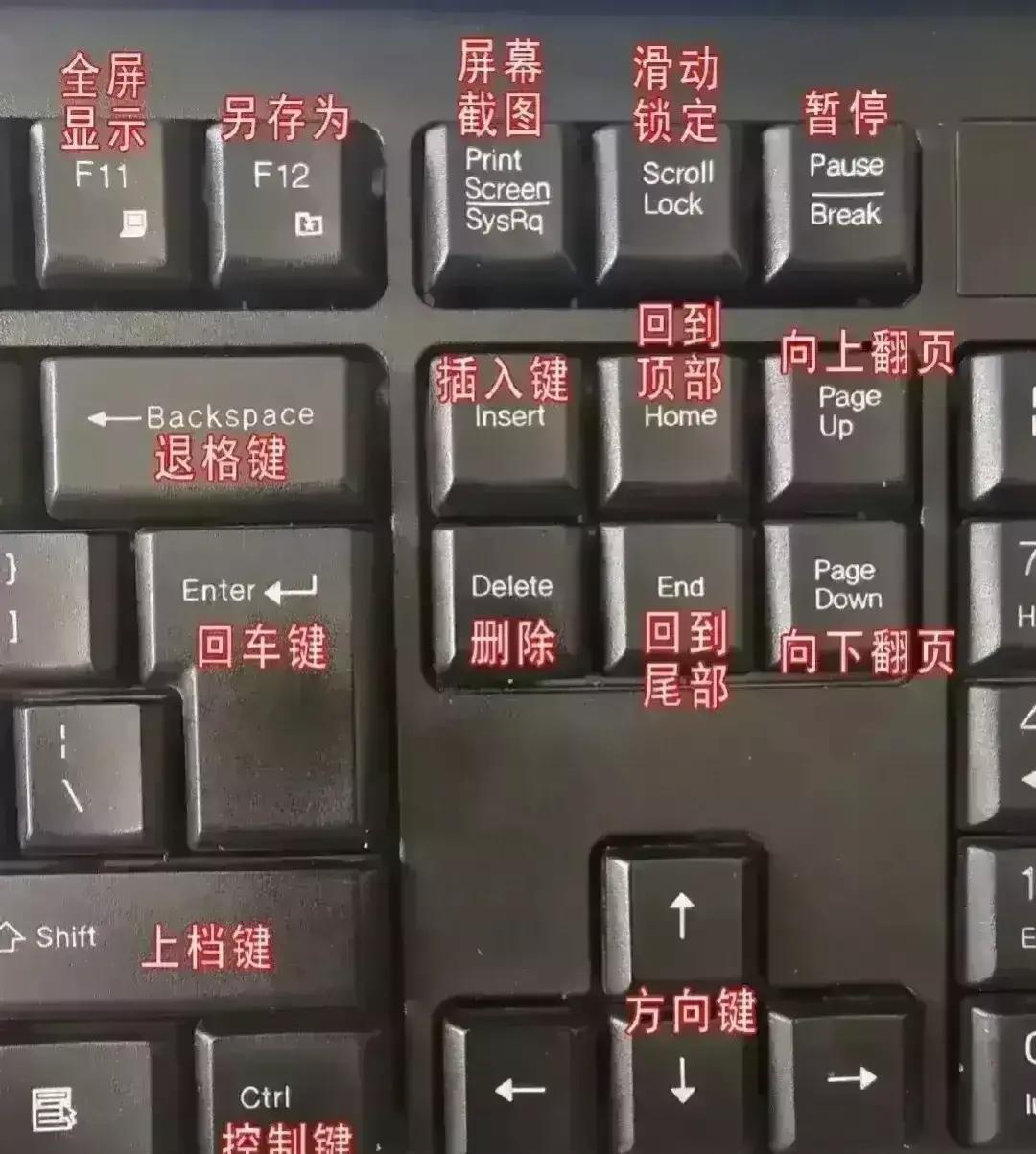 你还在一个一个字母地打字吗？别out了！掌握这些电脑快捷键，工作效率能翻倍哦！W